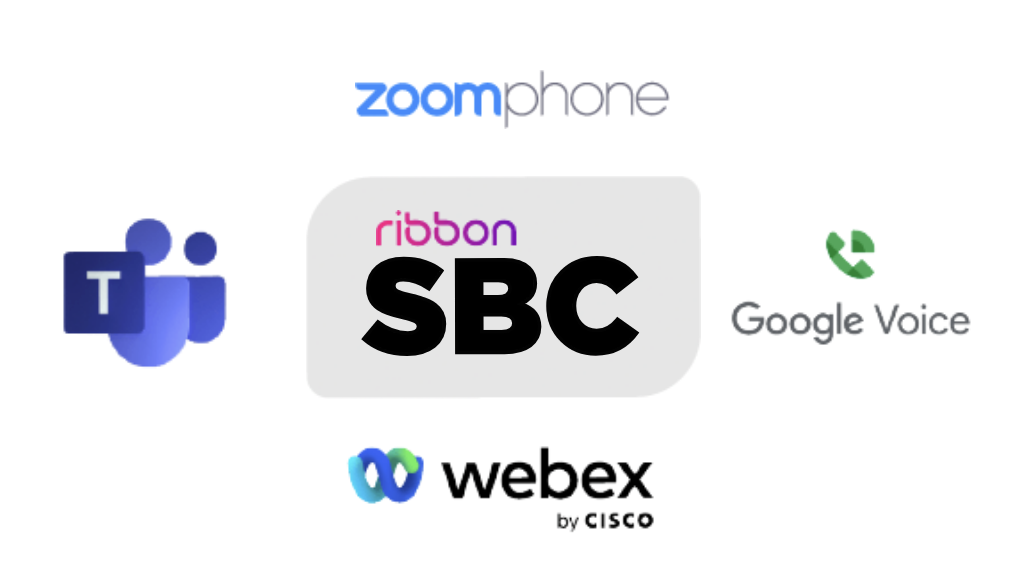 Swe Ribbon Poise Technology